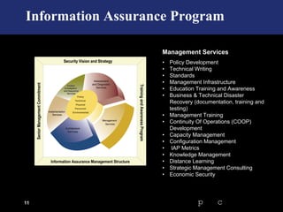 Information assurance /Information security | PDF