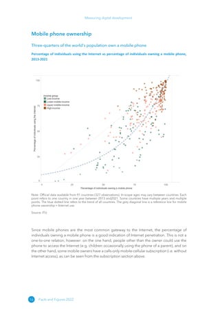16
Measuring digital development
Facts and Figures 2022
Mobile phone ownership
Three-quarters of the world’s population own a mobile phone
Percentage of individuals using the Internet vs percentage of individuals owning a mobile phone,
2013-2021
0 25 50 75 100
Percentage of individuals owning a mobile phone
0
25
50
75
100
Percentage
of
individuals
using
the
Internet
Income group
Low-income
Lower-middle-income
Upper-middle-income
High-income
Note: Official data available from 91 countries (327 observations). In-scope ages may vary between countries. Each
point refers to one country in one year between 2013 and2021. Some countries have multiple years and multiple
points. The blue dotted line refers to the trend of all countries. The grey diagonal line is a reference line for mobile
phone ownership = Internet use.
Source: ITU
Since mobile phones are the most common gateway to the Internet, the percentage of
individuals owning a mobile phone is a good indication of Internet penetration. This is not a
one-to-one relation, however: on the one hand, people other than the owner could use the
phone to access the Internet (e.g. children occasionally using the phone of a parent), and on
the other hand, some mobile owners have a calls-only mobile-cellular subscription (i.e. without
Internet access), as can be seen from the subscription section above.
 