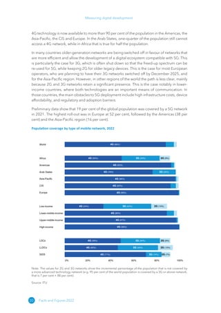 20
Measuring digital development
Facts and Figures 2022
4G technology is now available to more than 90 per cent of the population in the Americas, the
Asia-Pacific, the CIS and Europe. In the Arab States, one-quarter of the population still cannot
access a 4G network, while in Africa that is true for half the population.
In many countries older-generation networks are being switched off in favour of networks that
are more efficient and allow the development of a digital ecosystem compatible with 5G. This
is particularly the case for 3G, which is often shut down so that the freed-up spectrum can be
re-used for 5G, while keeping 2G for older legacy devices. This is the case for most European
operators, who are planning to have their 3G networks switched off by December 2025, and
for the Asia-Pacific region. However, in other regions of the world the path is less clear, mainly
because 2G and 3G networks retain a significant presence. This is the case notably in lower-
income countries, where both technologies are an important means of communication. In
those countries, the main obstacles to 5G deployment include high infrastructure costs, device
affordability, and regulatory and adoption barriers.
Preliminary data show that 19 per cent of the global population was covered by a 5G network
in 2021. The highest roll-out was in Europe at 52 per cent, followed by the Americas (38 per
cent) and the Asia-Pacific region (16 per cent).
Population coverage by type of mobile network, 2022
0% 20% 40% 60% 80% 100%
World
Africa
Americas
Arab States
Asia-Pacific
CIS
Europe
Low-income
Lower-middle-income
Upper-middle-income
High-income
LDCs
LLDCs
SIDS
2G (14%)
2G (13%)
3G (33%)
3G (20%)
3G (42%)
3G (34%)
3G (35%)
3G (14%)
4G (88%)
4G (50%)
4G (92%)
4G (76%)
4G (96%)
4G (92%)
4G (99%)
4G (34%)
4G (89%)
4G (97%)
4G (99%)
4G (49%)
4G (46%)
4G (71%)
2G (9%)
2G (9%)
2G (7%)
Note: The values for 2G and 3G networks show the incremental percentage of the population that is not covered by
a more advanced technology network (e.g. 95 per cent of the world population is covered by a 3G or above network,
that is 7 per cent + 88 per cent).
Source: ITU
 
