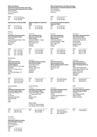 Office of the Director
International Telecommunication Union (ITU)
Telecommunication Development Bureau (BDT)
Place des Nations
CH-1211 Geneva 20
Switzerland
Office of Deputy Director and Regional Presence
Field Operations Coordination Department (DDR)
Place des Nations
CH-1211 Geneva 20
Switzerland
Email: bdtdirector@itu.int Email: bdtdeputydir@itu.int
Tel.: +41 22 730 5035/5435 Tel.: +41 22 730 5131
Fax: +41 22 730 5484 Fax: +41 22 730 5484
Digital Networks and Society (DNS) Digital Knowledge Hub Department
(DKH)
Partnerships for Digital Development
Department (PDD)
Email: bdt-dns@itu.int Email: bdt-dkh@itu.int Email: bdt-pdd@itu.int
Tel.: +41 22 730 5421 Tel.: +41 22 730 5900 Tel.: +41 22 730 5447
Fax: +41 22 730 5484 Fax: +41 22 730 5484 Fax: +41 22 730 5484
Africa
Ethiopia Cameroon Senegal Zimbabwe
International Telecommunication
Union (ITU) Regional Office
Gambia Road
Leghar Ethio Telecom Bldg. 3rd floor
P.O. Box 60 005
Addis Ababa
Ethiopia
Union internationale des
télécommunications (UIT)
Bureau de zone
Immeuble CAMPOST, 3e étage
Boulevard du 20 mai
Boîte postale 11017
Yaoundé
Cameroon
Union internationale des
télécommunications (UIT)
Bureau de zone
8, Route des Almadies
Immeuble Rokhaya, 3e étage
Boîte postale 29471
Dakar - Yoff
Senegal
International Telecommunication
Union (ITU) Area Office
TelOne Centre for Learning
Corner Samora Machel and
Hampton Road
P.O. Box BE 792
Belvedere Harare
Zimbabwe
Email: itu-ro-africa@itu.int Email: itu-yaounde@itu.int Email: itu-dakar@itu.int Email: itu-harare@itu.int
Tel.: +251 11 551 4977 Tel.: + 237 22 22 9292 Tel.: +221 33 859 7010 Tel.: +263 4 77 5939
Tel.: +251 11 551 4855 Tel.: + 237 22 22 9291 Tel.: +221 33 859 7021 Tel.: +263 4 77 5941
Tel.: +251 11 551 8328 Fax: + 237 22 22 9297 Fax: +221 33 868 6386 Fax: +263 4 77 1257
Fax: +251 11 551 7299
Americas
Brazil Barbados Chile Honduras
União Internacional de
Telecomunicações (UIT)
Escritório Regional
SAUS Quadra 6 Ed. Luis Eduardo
Magalhães,
Bloco “E”, 10º andar, Ala Sul
(Anatel)
CEP 70070-940 Brasilia - DF
Brazil
International Telecommunication
Union (ITU) Area Office
United Nations House
Marine Gardens
Hastings, Christ Church
P.O. Box 1047
Bridgetown
Barbados
Unión Internacional de
Telecomunicaciones (UIT)
Oficina de Representación de Área
Merced 753, Piso 4
Santiago de Chile
Chile
Unión Internacional de
Telecomunicaciones (UIT)
Oficina de Representación de
Área
Colonia Altos de Miramontes
Calle principal, Edificio No. 1583
Frente a Santos y Cía
Apartado Postal 976
Tegucigalpa
Honduras
Email: itubrasilia@itu.int Email: itubridgetown@itu.int Email: itusantiago@itu.int Email: itutegucigalpa@itu.int
Tel.: +55 61 2312 2730-1 Tel.: +1 246 431 0343 Tel.: +56 2 632 6134/6147 Tel.: +504 2235 5470
Tel.: +55 61 2312 2733-5 Fax: +1 246 437 7403 Fax: +56 2 632 6154 Fax: +504 2235 5471
Fax: +55 61 2312 2738
Arab States Asia-Pacific CIS
Egypt Thailand Indonesia Russian Federation
International Telecommunication
Union (ITU) Regional Office
Smart Village, Building B 147,
3rd floor
Km 28 Cairo
Alexandria Desert Road
Giza Governorate
Cairo
Egypt
International Telecommunication
Union (ITU) Regional Office
4th floor NBTC Region 1 Building
101 Chaengwattana Road
Laksi,
Bangkok 10210,
Thailand
Mailing address:
P.O. Box 178, Laksi Post Office
Laksi, Bangkok 10210, Thailand
International Telecommunication
Union (ITU) Area Office
Sapta Pesona Building
13th floor
JI. Merdan Merdeka Barat No. 17
Jakarta 10110
Indonesia
International Telecommunication
Union (ITU) Regional Office
4, Building 1
Sergiy Radonezhsky Str.
Moscow 105120
Russian Federation
Email: itu-ro-arabstates@itu.int Email: itu-ro-asiapacific@itu.int Email: itu-ro-asiapacific@itu.int Email: itumoscow@itu.int
Tel.: +202 3537 1777 Tel.: +66 2 574 9326 – 8 Tel.: +62 21 381 3572 Tel.: +7 495 926 6070
Fax: +202 3537 1888 +66 2 575 0055 Tel.: +62 21 380 2322/2324
Fax: +62 21 389 5521
Europe
Switzerland
International Telecommunication
Union (ITU) Office for Europe
Place des Nations
CH-1211 Geneva 20
Switzerland
Email: eurregion@itu.int
Tel.: +41 22 730 5467
Fax: +41 22 730 5484
 