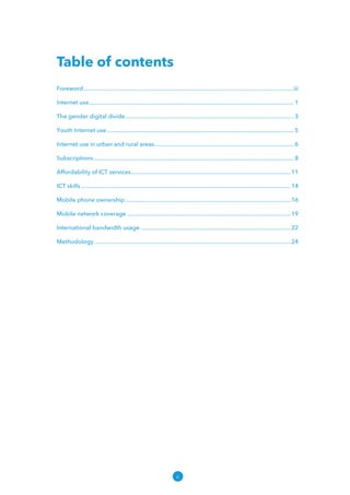 v
Foreword�����������������������������������������������������������������������������������������������������������������������������������������iii
Internet use�������������������������������������������������������������������������������������������������������������������������������������� 1
The gender digital divide�������������������������������������������������������������������������������������������������������������� 3
Youth Internet use�������������������������������������������������������������������������������������������������������������������������� 5
Internet use in urban and rural areas������������������������������������������������������������������������������������������� 6
Subscriptions����������������������������������������������������������������������������������������������������������������������������������� 8
Affordability of ICT services��������������������������������������������������������������������������������������������������������11
ICT skills�����������������������������������������������������������������������������������������������������������������������������������������14
Mobile phone ownership������������������������������������������������������������������������������������������������������������16
Mobile network coverage�����������������������������������������������������������������������������������������������������������19
International bandwidth usage��������������������������������������������������������������������������������������������������22
Methodology��������������������������������������������������������������������������������������������������������������������������������24
Table of contents
 