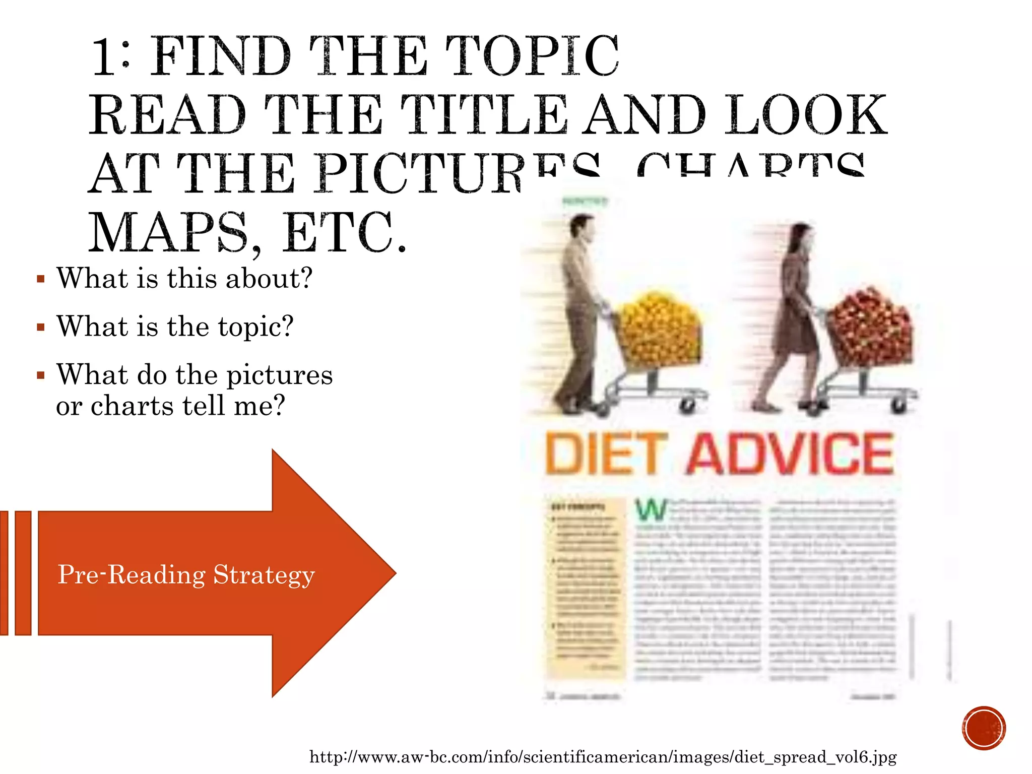  What is this about?
 What is the topic?
 What do the pictures
or charts tell me?
http://www.aw-bc.com/info/scientificamerican/images/diet_spread_vol6.jpg
Pre-Reading Strategy
 