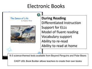 Electronic Books

                             During Reading
                             Differentiated Instruction
                             Support for ELLs
                             Model of fluent reading
                             Vocabulary support
                             Ability to re-read
                             Ability to read at home

K-5 science-themed texts available from Beyond Penguins and Polar Bears

    CAST UDL Book Builder allows teachers to create their own books
 