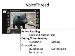 VoiceThread




Before Reading
      Book and Author talks
During/After Reading
      Predicting        Making
Connections
      Questioning       Synthesizing
      Summarize
 