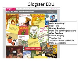 Glogster EDU


         Before Reading
         Book Talks
         During Reading
         Make and confirm predictions
 ...