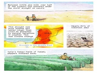 Reading 2 syria comic