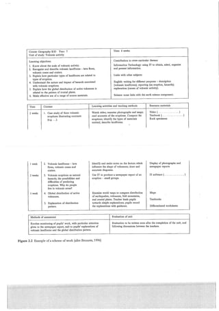 Key factors in lesson planning