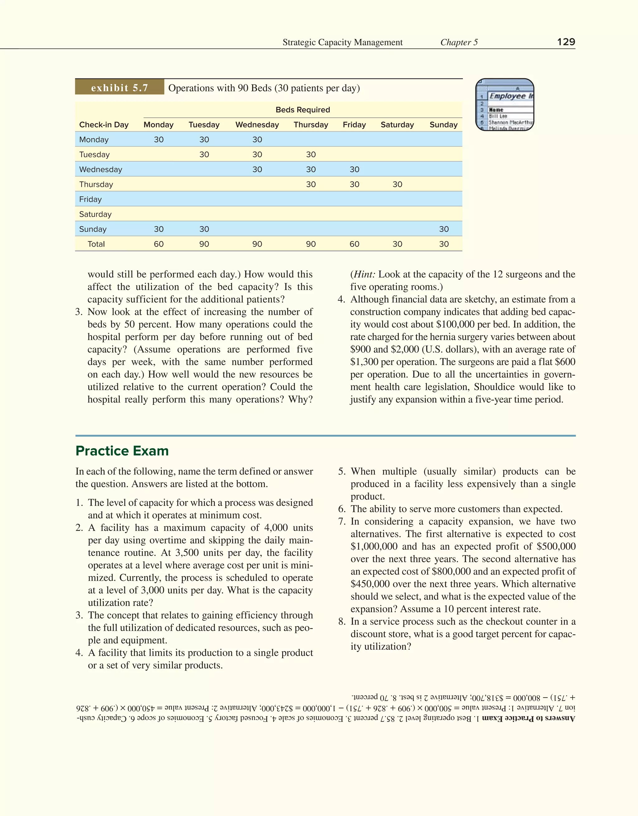 Strategic Capacity Management Chapter 5 129
would still be performed each day.) How would this
affect the utilization of the bed capacity? Is this
capacity sufficient for the additional patients?
3. Now look at the effect of increasing the number of
beds by 50 percent. How many operations could the
hospital perform per day before running out of bed
capacity? (Assume operations are performed five
days per week, with the same number performed
on each day.) How well would the new resources be
utilized relative to the current operation? Could the
hospital really perform this many operations? Why?
(Hint: Look at the capacity of the 12 surgeons and the
five operating rooms.)
4. Although financial data are sketchy, an estimate from a
construction company indicates that adding bed capac-
ity would cost about $100,000 per bed. In addition, the
rate charged for the hernia surgery varies between about
$900 and $2,000 (U.S. dollars), with an average rate of
$1,300 per operation. The surgeons are paid a flat $600
per operation. Due to all the uncertainties in govern-
ment health care legislation, Shouldice would like to
justify any expansion within a five-year time period.
Beds Required
Check-in Day Monday Tuesday Wednesday Thursday Friday Saturday Sunday
Monday 30 30 30
Tuesday 30 30 30
Wednesday 30 30 30
Thursday 30 30 30
Friday
Saturday
Sunday 30 30 30
Total 60 90 90 90 60 30 30
Practice Exam
In each of the following, name the term defined or answer
the question. Answers are listed at the bottom.
1. The level of capacity for which a process was designed
and at which it operates at minimum cost.
2. A facility has a maximum capacity of 4,000 units
per day using overtime and skipping the daily main-
tenance routine. At 3,500 units per day, the facility
operates at a level where average cost per unit is mini-
mized. Currently, the process is scheduled to operate
at a level of 3,000 units per day. What is the capacity
utilization rate?
3. The concept that relates to gaining efficiency through
the full utilization of dedicated resources, such as peo-
ple and equipment.
4. A facility that limits its production to a single product
or a set of very similar products.
5. When multiple (usually similar) products can be
produced in a facility less expensively than a single
product.
6. The ability to serve more customers than expected.
7. In considering a capacity expansion, we have two
alternatives. The first alternative is expected to cost
$1,000,000 and has an expected profit of $500,000
over the next three years. The second alternative has
an expected cost of $800,000 and an expected profit of
$450,000 over the next three years. Which alternative
should we select, and what is the expected value of the
expansion? Assume a 10 percent interest rate.
8. In a service process such as the checkout counter in a
discount store, what is a good target percent for capac-
ity utilization?
Answers
to
Practice
Exam
1.
Best
operating
level
2.
85.7
percent
3.
Economies
of
scale
4.
Focused
factory
5.
Economies
of
scope
6.
Capacity
cush-
ion
7.
Alternative
1:
Present
value
=
500,000
×
(.909
+
.826
+
.751)
−
1,000,000
=
$243,000;
Alternative
2:
Present
value
=
450,000
×
(.909
+
.826
+
.751)
−
800,000
=
$318,700;
Alternative
2
is
best.
8.
70
percent.
Operations with 90 Beds (30 patients per day)
exhibit 5.7
 