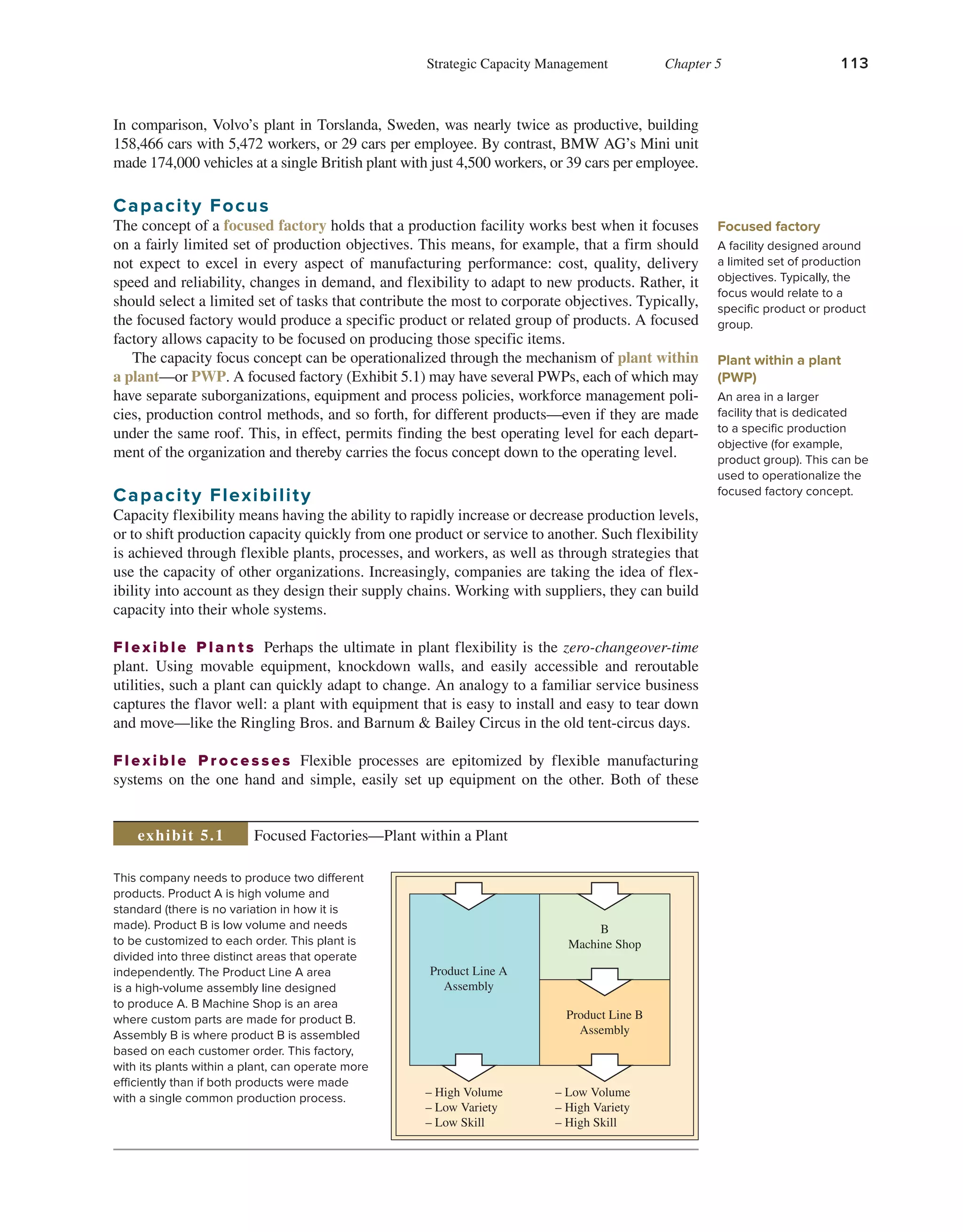 Strategic Capacity Management Chapter 5 113
In comparison, Volvo’s plant in Torslanda, Sweden, was nearly twice as productive, building
158,466 cars with 5,472 workers, or 29 cars per employee. By contrast, BMW AG’s Mini unit
made 174,000 vehicles at a single British plant with just 4,500 workers, or 39 cars per employee.
Capacity Focus
The concept of a focused factory holds that a production facility works best when it focuses
on a fairly limited set of production objectives. This means, for example, that a firm should
not expect to excel in every aspect of manufacturing performance: cost, quality, delivery
speed and reliability, changes in demand, and flexibility to adapt to new products. Rather, it
should select a limited set of tasks that contribute the most to corporate objectives. Typically,
the focused factory would produce a specific product or related group of products. A focused
factory allows capacity to be focused on producing those specific items.
The capacity focus concept can be operationalized through the mechanism of plant within
a plant—or PWP. A focused factory (Exhibit 5.1) may have several PWPs, each of which may
have separate suborganizations, equipment and process policies, workforce management poli-
cies, production control methods, and so forth, for different products—even if they are made
under the same roof. This, in effect, permits finding the best operating level for each depart-
ment of the organization and thereby carries the focus concept down to the operating level.
Capacity Flexibility
Capacity flexibility means having the ability to rapidly increase or decrease production levels,
or to shift production capacity quickly from one product or service to another. Such flexibility
is achieved through flexible plants, processes, and workers, as well as through strategies that
use the capacity of other organizations. Increasingly, companies are taking the idea of flex-
ibility into account as they design their supply chains. Working with suppliers, they can build
capacity into their whole systems.
Flexible Plants Perhaps the ultimate in plant flexibility is the zero-changeover-time
plant. Using movable equipment, knockdown walls, and easily accessible and reroutable
utilities, such a plant can quickly adapt to change. An analogy to a familiar service business
captures the flavor well: a plant with equipment that is easy to install and easy to tear down
and move—like the Ringling Bros. and Barnum & Bailey Circus in the old tent-circus days.
Flexible Processes Flexible processes are epitomized by flexible manufacturing
systems on the one hand and simple, easily set up equipment on the other. Both of these
Plant within a plant
(PWP)
An area in a larger
facility that is dedicated
to a specific production
objective (for example,
product group). This can be
used to operationalize the
focused factory concept.
This company needs to produce two different
products. Product A is high volume and
standard (there is no variation in how it is
made). Product B is low volume and needs
to be customized to each order. This plant is
divided into three distinct areas that operate
independently. The Product Line A area
is a high-volume assembly line designed
to produce A. B Machine Shop is an area
where custom parts are made for product B.
Assembly B is where product B is assembled
based on each customer order. This factory,
with its plants within a plant, can operate more
efficiently than if both products were made
with a single common production process.
Product Line A
Assembly
– High Volume
– Low Variety
– Low Skill
– Low Volume
– High Variety
– High Skill
B
Machine Shop
Product Line B
Assembly
Focused Factories—Plant within a Plant
exhibit 5.1
Focused factory
A facility designed around
a limited set of production
objectives. Typically, the
focus would relate to a
specific product or product
group.
 