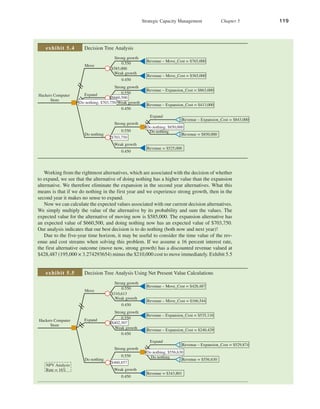Strategic Capacity Management Chapter 5 119
Hackers Computer
Store
Move
Expand
Do nothing
Strong growth
Weak growth
Strong growth
Weak growth
Strong growth
Weak growth
Expand
Do nothing
Revenue – Move_Cost = $365,000
Revenue – Move_Cost = $765,000
Revenue – Expansion_Cost = $413,000
Revenue – Expansion_Cost = $863,000
Revenue – Expansion_Cost = $843,000
Revenue = $850,000
0.550
0.450
0.550
0.550
0.450
0.450
Revenue = $525,000
$660,500
Do nothing; $703,750
$703,750
Do nothing; $850,000
$585,000
Decision Tree Analysis
exhibit 5.4
Decision Tree Analysis Using Net Present Value Calculations
exhibit 5.5
Hackers Computer
Store
Move
Expand
Do nothing
Strong growth
Weak growth
Strong growth
Weak growth
Strong growth
Weak growth
Expand
Do nothing
Revenue – Move_Cost = $166,544
Revenue – Move_Cost = $428,487
Revenue – Expansion_Cost = $240,429
Revenue – Expansion_Cost = $535,116
Revenue – Expansion_Cost = $529,874
Revenue = $556,630
0.550
0.450
0.550
0.550
0.450
0.450
Revenue = $343,801
$402,507
$460,857
Do nothing; $556,630
$310,613
NPV Analysis
Rate = 16%
Working from the rightmost alternatives, which are associated with the decision of whether
to expand, we see that the alternative of doing nothing has a higher value than the expansion
alternative. We therefore eliminate the expansion in the second year alternatives. What this
means is that if we do nothing in the first year and we experience strong growth, then in the
second year it makes no sense to expand.
Now we can calculate the expected values associated with our current decision alternatives.
We simply multiply the value of the alternative by its probability and sum the values. The
expected value for the alternative of moving now is $585,000. The expansion alternative has
an expected value of $660,500, and doing nothing now has an expected value of $703,750.
Our analysis indicates that our best decision is to do nothing (both now and next year)!
Due to the five-year time horizon, it may be useful to consider the time value of the rev-
enue and cost streams when solving this problem. If we assume a 16 percent interest rate,
the first alternative outcome (move now, strong growth) has a discounted revenue valued at
$428,487 (195,000 × 3.274293654) minus the $210,000 cost to move immediately. Exhibit 5.5
 