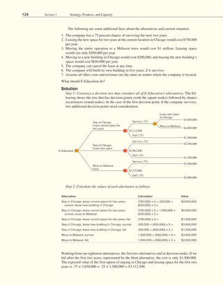 124 Section 1 Strategy, Products, and Capacity
The following are some additional facts about the alternatives and current situation:
1. The company has a 75 percent chance of surviving the next two years.
2. Leasing the new space for two years at the current location in Chicago would cost $750,000
per year.
3. Moving the entire operation to a Midwest town would cost $1 million. Leasing space
would run only $500,000 per year.
4. Moving to a new building in Chicago would cost $200,000, and leasing the new building’s
space would cost $650,000 per year.
5. The company can cancel the lease at any time.
6. The company will build its own building in five years, if it survives.
7. Assume all other costs and revenues are the same no matter where the company is located.
What should E-Education do?
Solution
		 Step 1: Construct a decision tree that considers all of E-Education’s alternatives. The fol-
lowing shows the tree that has decision points (with the square nodes) followed by chance
occurrences (round nodes). In the case of the first decision point, if the company survives,
two additional decision points need consideration.
E-Education
Stay in Chicago
Lease current space for
two years
Survive (.75)
Survive (.75)
Lease new space
in Chicago
Stay in Chicago
Lease new space
Move to Midwest
town
Move to Midwest
$3,650,000
$3,450,000
$3,112,500
$2,962,500
Fail (.25)
Fail (.25)
$4,000,000
$1,500,000
$1,500,000
Survive (.75)
$3,500,000
$3,125,000
Fail (.25)
$2,000,000
		 Step 2: Calculate the values of each alternative as follows.
Alternative Calculation Value
Stay in Chicago, lease current space for two years,
survive, lease new building in Chicago
(750,000) × 2 + 200,000 +
(650,000) × 3 =
$3,650,000
Stay in Chicago, lease current space for two years,
survive, move to Midwest
(750,000) × 2 + 1,000,000 +
(500,000) × 3 =
$4,000,000
Stay in Chicago, lease current space for two years, fail (750,000) × 2 = $1,500,000
Stay in Chicago, lease new building in Chicago, survive 200,000 + (650,000) × 5 = $3,450,000
Stay in Chicago, lease new building in Chicago, fail 200,000 + (650,000) × 2 = $1,500,000
Move to Midwest, survive 1,000,000 + (500,000) × 5 = $3,500,000
Move to Midwest, fail 1,000,000 + (500,000) × 2 = $2,000,000
Working from our rightmost alternatives, the first two alternatives end in decision nodes. If we
fail after the first two years, represented by the third alternative, the cost is only $1,500,000.
The expected value of the first option of staying in Chicago and leasing space for the first two
years is .75 × 3,650,000 + .25 × 1,500,000 = $3,112,500.
 