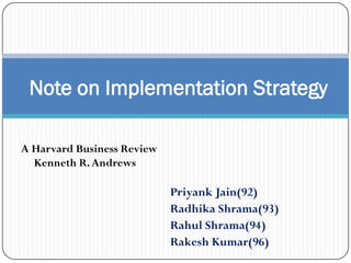 Note on Implementation Strategy

A Harvard Business Review
  Kenneth R. Andrews

                            Priyank Jain(92)
                            Radhika Shrama(93)
                            Rahul Shrama(94)
                            Rakesh Kumar(96)
 