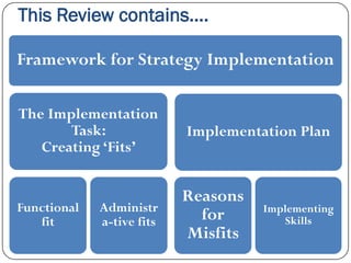 This Review contains….

Framework for Strategy Implementation

The Implementation
       Task:               Implementatio...