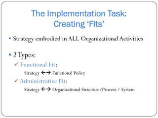 The Implementation Task:
               Creating ‘Fits’
 Strategy embodied in ALL Organizational Activities

 2 Types:
 ...