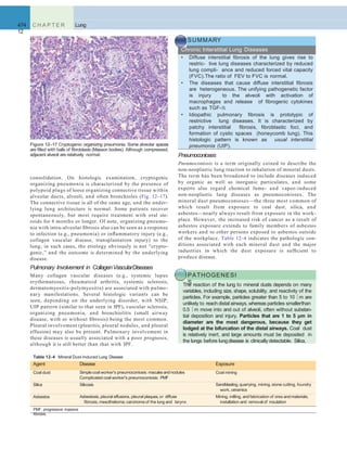 474 C H A P T E R
12
Lung
Pneumoconioses
Pneumoconiosis is a term originally coined to describe the
non-neoplastic lung reaction to inhalation of mineral dusts.
The term has been broadened to include diseases induced
by organic as well as inorganic particulates, and some
experts also regard chemical fume- and vapor-induced
non-neoplastic lung diseases as pneumoconioses. The
mineral dust pneumoconioses—the three most common of
which result from exposure to coal dust, silica, and
asbestos—nearly always result from exposure in the work-
place. However, the increased risk of cancer as a result of
asbestos exposure extends to family members of asbestos
workers and to other persons exposed to asbestos outside
of the workplace. Table 12–4 indicates the pathologic con-
ditions associated with each mineral dust and the major
industries in which the dust exposure is sufﬁcient to
produce disease.
consolidation. On histologic examination, cryptogenic
organizing pneumonia is characterized by the presence of
polypoid plugs of loose organizing connective tissue within
alveolar ducts, alveoli, and often bronchioles (Fig. 12–17).
The connective tissue is all of the same age, and the under-
lying lung architecture is normal. Some patients recover
spontaneously, but most require treatment with oral ste-
roids for 6 months or longer. Of note, organizing pneumo-
nia with intra-alveolar ﬁbrosis also can be seen as a response
to infection (e.g., pneumonia) or inﬂammatory injury (e.g.,
collagen vascular disease, transplantation injury) to the
lung; in such cases, the etiology obviously is not “crypto-
genic,” and the outcome is determined by the underlying
disease.
Pulmonary Involvement in CollagenVascularDiseases
Many collagen vascular diseases (e.g., systemic lupus
erythematosus, rheumatoid arthritis, systemic sclerosis,
dermatomyositis-polymyositis) are associated with pulmo-
nary manifestations. Several histologic variants can be
seen, depending on the underlying disorder, with NSIP,
UIP pattern (similar to that seen in IPF), vascular sclerosis,
organizing pneumonia, and bronchiolitis (small airway
disease, with or without ﬁbrosis) being the most common.
Pleural involvement (pleuritis, pleural nodules, and pleural
effusion) may also be present. Pulmonary involvement in
these diseases is usually associated with a poor prognosis,
although it is still better than that with IPF.
Figure 12–17 Cryptogenic organizing pneumonia. Some alveolar spaces
are ﬁlled with balls of ﬁbroblasts (Masson bodies). Although compressed,
adjacent alveoli are relatively normal.
SUMMARY
Chronic Interstitial Lung Diseases
• Diffuse interstitial ﬁbrosis of the lung gives rise to
restric- tive lung diseases characterized by reduced
lung compli- ance and reduced forced vital capacity
(FVC).The ratio of FEV to FVC is normal.
• The diseases that cause diffuse interstitial ﬁbrosis
are heterogeneous. The unifying pathogenetic factor
is injury to the alveoli with activation of
macrophages and release of ﬁbrogenic cytokines
such as TGF-.
• Idiopathic pulmonary ﬁbrosis is prototypic of
restrictive lung diseases. It is characterized by
patchy interstitial ﬁbrosis, ﬁbroblastic foci, and
formation of cystic spaces (honeycomb lung). This
histologic pattern is known as usual interstitial
pneumonia (UIP).
Agent Disease Exposure
Coal dust Simplecoal worker's pneumoconiosis: maculesandnodules
Complicated coal worker's pneumoconiosis: PMF
Coal mining
Silica Silicosis Sandblasting,quarrying, mining, stone cutting, foundry
work,ceramics
Asbestos Asbestosis, pleural effusions, pleural plaques,or diffuse
fibrosis; mesothelioma; carcinoma of the lung and larynx
Mining, milling, andfabrication of ores andmaterials;
installation and removal of insulation
Table 12-4 Mineral Dust-Induced Lung Disease
PATHOGENESI
SThe reaction of the lung to mineral dusts depends on many
variables, including size, shape, solubility, and reactivity of the
particles. For example, particles greater than 5 to 10 m are
unlikely to reach distal airways, whereas particles smallerthan
0.5 m move into and out of alveoli, often without substan-
tial deposition and injury. Particles that are 1 to 5 μm in
diameter are the most dangerous, because they get
lodged at the bifurcation of the distal airways. Coal dust
is relatively inert, and large amounts must be deposited in
the lungs before lungdisease is clinically detectable. Silica,
PMF, progressive massive
ﬁbrosis.
 