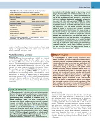 Acute Lung Injury 461
Direct Lung Injury Indirect Lung Injury
Common Causes
Pneumonia Sepsis
Aspiration of gastric contents Severe trauma with shock
Uncommon Causes
Pulmonary contusion Cardiopulmonary bypass
Fat embolism Acute pancreatitis
Near-drowning Drug overdose
Inhalational injury Transfusion of blood products
Reperfusion injury after lung
transplantation
Uremia
Table 12-1 Clinical Disorders Associated with the Development of
Acute LungInjury/Acute Respiratory Distress Syndrome
Modiﬁed from Ware LB, Matthay MA: The acute respiratory distress
syndrome. N Engl J Med 342:1334, 2000.
an example of noncardiogenic pulmonary edema. Acute lung
injury can progress to the more severe acute respiratory
distress syndrome, described next.
Acute Respiratory Distress
SyndromeAcute respiratory distress syndrome (ARDS) is a clinical
syndrome caused by diffuse alveolar capillary and epithe-
lial damage. The usual course is characterized by rapid
onset of life-threatening respiratory insufﬁciency, cyanosis,
and severe arterial hypoxemia that is refractory to oxygen
therapy and may progress to multisystem organ failure.
The histologic manifestation of ARDS in the lungs is known
as diffuse alveolar damage (DAD). ARDS can occur in a
multitude of clinical settings and is associated with either
direct injury to the lung or indirect injury in the setting of
a systemic process (Table 12–1). It should be recalled that
respiratory distress syndrome of the newborn is pathoge-
netically distinct; it is caused by a primary deﬁciency of
surfactant.
PATHOGENESI
SThe alveolar-capillary membrane is formed by two separate
barriers: the microvascular endothelium and the alveolar epi-
thelium. In ARDS, the integrity of this barrier is com-
promised by either endothelial or epithelial injury, or,
more commonly, both. The acute consequences of
damage to the alveolar capillary membrane include increased
vascular permeability and alveolar ﬂooding, loss of diffusion
capacity, and widespread surfactant abnormalities caused by
damage to type II pneumocytes (Fig. 12–3). Although the
cellular and molecular basis of acute lung injury and ARDS
remains an area of active investigation, recent work suggests
that in ARDS, lung injury is caused by an imbalance of
pro-inﬂammatory and anti-inﬂammatory media- tors. As
early as 30 minutes after an acute insult, there is
chemotactic and activating agent, by pulmonary macro-
phages. Release of this and similar mediators, such as IL-1
and tumor necrosis factor (TNF), leads to endothelial activa-
tion as well as sequestration and activation of neutrophils in
pulmonary capillaries. Neutrophils are thought to have an
important role in the pathogenesis of ARDS. His- tologic
examination of lungs early in the disease process shows
increased numbers of neutrophils within the vascular space,
the interstitium, and the alveoli. Activated neutrophils
release a variety of products (e.g., oxidants, proteases,
platelet-activating factor, leukotrienes) that cause damage to
the alveolar epithelium and endothelium. Combined assault
on the endothelium and epithelium perpetuates vascular
leakiness and loss of surfactant that render the alveolar unit
unable to expand. Of note, the destructive forces unleashed
by neutrophils can be counteracted by an array of endoge-
nous antiproteases, antioxidants, and anti-inﬂammatory cyto-
kines (e.g., IL-10) that are upregulated by pro-inﬂammatory
cytokines. In the end, it is the balance between the destruc-
tive and protective factors that determines the degree of
tissue injury and clinicalseverity of ARDS.
MORPHOLOGY
In the acute phase of ARDS, the lungs are dark red, ﬁrm,
airless, and heavy. Microscopic examination reveals capillary
congestion, necrosis of alveolar epithelial cells, interstitial and
intra-alveolar edema and hemorrhage, and (particularly with
sepsis) collections of neutrophils in capillaries. The most
characteristic ﬁnding is the presence of hyaline mem-
branes, particularly lining the distended alveolar ducts (Fig.
12–4). Such membranes consist of ﬁbrin-rich edema ﬂuid
admixed with remnants of necrotic epithelial cells. Overall,
the picture is remarkably similar to that seen in respiratory
distress syndrome in the newborn (Chapter 6). In the orga-
nizing stage, vigorous proliferation of type II pneumocytes
occurs in an attempt to regenerate the alveolar lining. Resolu-
tion is unusual; more commonly, there is organization of the
ﬁbrin exudates, with resultant intra-alveolar ﬁbrosis. Marked
thickening of the alveolar septa ensues, caused by prolifera-
tion of interstitial cells and deposition of collagen.
Clinical Features
Approximately 85% of patients develop the clinical syn-
drome of acute lung injury or ARDS within 72 hours of
the initiating insult. With improvements in supportive
therapy, the mortality rate for the 190,000 ARDS cases
occurring yearly has decreased from 60% to 40% in the last
decade. Predictors of poor prognosis include advanced
age, underlying bacteremia (sepsis), and the development
of multisystem (especially cardiac, renal, or hepatic) failure.
Should the patient survive the acute stage, diffuse inter-
stitial ﬁbrosis may occur, with continued compromise of
respiratory function. However, in most patients who
survive the acute insult and are spared the chronic
sequelae, normal respiratory function returns within 6 to
increased synthesisof interleukin 8 (IL-8), apotentneutrophil
12 months.
 