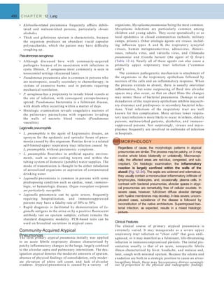 organisms, Mycoplasma pneumoniae being the most common.
Mycoplasma infections are particularly common among
children and young adults. They occur sporadically or as
local epidemics in closed communities (schools, military
camps, prisons). Other etiologic agents are viruses, includ-
ing inﬂuenza types A and B, the respiratory syncytial
viruses, human metapneumovirus, adenovirus, rhinovi-
ruses, rubeola virus, and varicella virus, and Chlamydia
pneumoniae and Coxiella burnetii (the agent of Q fever)
(Table 12–6). Nearly all of these agents can also cause a
primarily upper respiratory tract infection (“common
cold”).
The common pathogenetic mechanism is attachment of
the organisms to the respiratory epithelium followed by
necrosis of the cells and an inﬂammatory response. When
the process extends to alveoli, there is usually interstitial
inﬂammation, but some outpouring of ﬂuid into alveolar
spaces may also occur, so that on chest ﬁlms the changes
may mimic those of bacterial pneumonia. Damage to and
denudation of the respiratory epithelium inhibits mucocili-
ary clearance and predisposes to secondary bacterial infec-
tions. Viral infections of the respiratory tract are well
known for this complication. More serious lower respira-
tory tract infection is more likely to occur in infants, elderly
persons, malnourished patients, alcoholics, and immuno-
suppressed persons. Not surprisingly, viruses and myco-
plasmas frequently are involved in outbreaks of infection
in hospitals.
490 C H A P T E R 12 Lung
• Klebsiella-related pneumonia frequently afﬂicts debili-
tated and malnourished persons, particularly chronic
alcoholics.
• Thick and gelatinous sputum is characteristic, because
the organism produces an abundant viscid capsular
polysaccharide, which the patient may have difﬁculty
coughing up.
Pseudomonasaeruginosa
• Although discussed here with community-acquired
pathogens because of its association with infections in
cystic ﬁbrosis, P. aeruginosa most commonly is seen in
nosocomial settings (discussed later).
• Pseudomonas pneumonia also is common in persons who
are neutropenic, usually secondary to chemotherapy; in
victims of extensive burns; and in patients requiring
mechanical ventilation.
• P. aeruginosa has a propensity to invade blood vessels at
the site of infection, with consequent extrapulmonary
spread; Pseudomonas bacteremia is a fulminant disease,
with death often occurring within a matter of days.
• Histologic examination reveals coagulative necrosis of
the pulmonary parenchyma with organisms invading
the walls of necrotic blood vessels (Pseudomonas
vasculitis).
Legionella pneumophila
• L. pneumophila is the agent of Legionnaire disease, an
eponym for the epidemic and sporadic forms of pneu-
monia caused by this organism. Pontiac fever is a related
self-limited upper respiratory tract infection caused by
L. pneumophila, without pneumonic symptoms.
• L. pneumophila ﬂourishes in artiﬁcial aquatic environ-
ments, such as water-cooling towers and within the
tubing system of domestic (potable) water supplies. The
mode of transmission is thought to be either inhalation
of aerosolized organisms or aspiration of contaminated
drinking water.
• Legionella pneumonia is common in persons with some
predisposing condition such as cardiac, renal, immuno-
logic, or hematologic disease. Organ transplant recipients
are particularly susceptible.
• Legionella pneumonia can be quite severe, frequently
requiring hospitalization, and immunosuppressed
persons may have a fatality rate of 30% to 50%.
• Rapid diagnosis is facilitated by demonstration of Le-
gionella antigens in the urine or by a positive ﬂuorescent
antibody test on sputum samples; culture remains the
standard diagnostic modality. PCR-based tests can be
used on bronchial secretions in atypical cases.
Community-Acquired Atypical
PneumoniasThe term primary atypical pneumonia initially was applied
to an acute febrile respiratory disease characterized by
patchy inﬂammatory changes in the lungs, largely conﬁned
to the alveolar septa and pulmonary interstitium. The des-
ignation atypical denotes the moderate amounts of sputum,
absence of physical ﬁndings of consolidation, only moder-
ate elevation of white cell count, and lack of alveolar
MORPHOLOGY
Regardless of cause, the morphologic patterns in atypical
pneumonias are similar. The process may be patchy, or it may
involve whole lobes bilaterally or unilaterally. Macroscopi-
cally, the affected areas are red-blue, congested, and sub-
crepitant. On histologic examination, the inﬂammatory
reaction is largely conﬁned within the walls of the
alveoli (Fig. 12–34). The septa are widened and edematous;
they usually contain a mononuclear inﬂammatory inﬁltrate of
lymphocytes, histiocytes, and, occasionally, plasma cells. In
contrast with bacterial pneumonias, alveolar spaces in atypi-
cal pneumonias are remarkably free of cellular exudate. In
severe cases, however, full-blown diffuse alveolar damage
with hyaline membranes may develop. In less severe, uncom-
plicated cases, subsidence of the disease is followed by
reconstitution of the native architecture. Superimposed bac-
terial infection, as expected, results in a mixed histologic
picture.
Clinical Features
The clinical course of primary atypical pneumonia is
extremely varied. It may masquerade as a severe upper
respiratory tract infection or “chest cold” that goes undi-
agnosed, or it may manifest as a fulminant, life-threatening
infection in immunocompromised patients. The initial pre-
sentation usually is that of an acute, nonspeciﬁc febrile
illness characterized by fever, headache, and malaise and,
later, cough with minimal sputum. Because the edema and
exudation are both in a strategic position to cause an alveo-
locapillary block, there may berespiratory distress seemingly
exudates. Atypical pneumonia is caused by a variety of out of proportion to the physical and radiographic ﬁndings.
 
