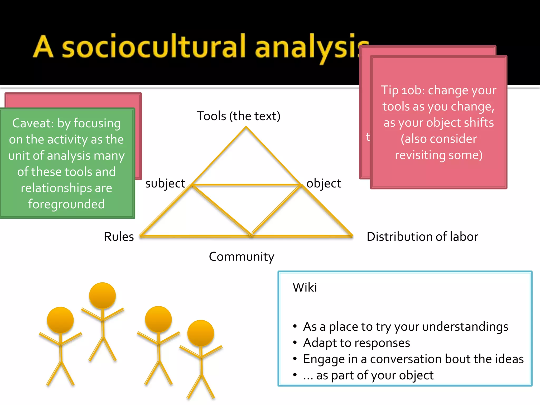 Distributed cognition