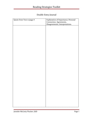 Reading Strategies Toolkit


                            Double Entry Journal

Quote from Text w/page #             Explanation of Importance, Personal
                                     Connection, Agreements,
                                     Disagreements, Interpretations.




Jennifer McCarty Plucker, EdD                                         Page 1
 