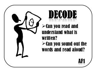 Can you read and
understand what is
written?
Can you sound out the
words and read aloud?

 