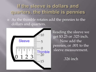 What is the measurement?$3.75 or0.375 inches