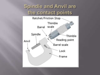 Different frame sizes are used to  	provide a wider measurement 	range.Know the Parts