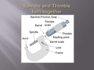 Spindle and Anvil are the contact points