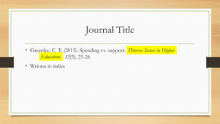 Journal Title
• Greenlee, C. T. (2015). Spending vs. support. Diverse: Issues In Higher
Education, 32(5), 25-26
• Written in italics
Diverse: Issues in Higher
Education,
 