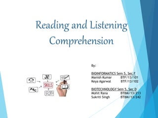 Reading and Listening
Comprehension
By:
BIOINFORMATICS Sem 5, Sec F
Manish Kumar BTF/13/101
Keya Agarwal BTF/13/102
BIOTECHNOLOGY Sem 5, Sec D
Mohit Rana BTBM/13/213
Sukriti Singh BTBM/13/242
 