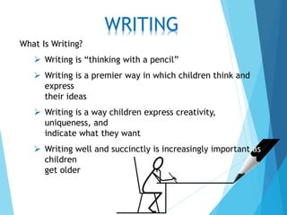 WRITING
What Is Writing?
 Writing is “thinking with a pencil”
 Writing is a premier way in which children think and
express
their ideas
 Writing is a way children express creativity,
uniqueness, and
indicate what they want
 Writing well and succinctly is increasingly important as
children
get older
 