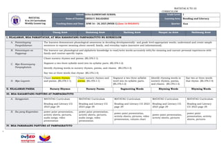 Reading and Literacy 1- Quarter 1-Week 1.docx