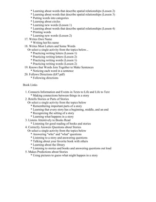 * Learning about words that describe spatial relationships (Lesson 2)
* Learning about words that describe spatial relationships (Lesson 3)
* Putting words into categories
* Learning about circles
* Learning new words (Lesson 1)
* Learning about words that describe spatial relationships (Lesson 4)
* Printing words
* Learning new words (Lesson 2)
17. Writes Own Name
* Writing her/his name
18. Writes Most Letters and Some Words
Or select a single activity from the topics below...
* Practicing writing letters (Lesson 1)
* Practicing writing letters (Lesson 2)
* Practicing writing words (Lesson 1)
* Practicing writing words (Lesson 2)
19. Knows that Words Join Together to Make Sentences
* Noticing each word in a sentence
20. Follows Directions (k87.pdf)
* Following directions
Book Links
1. Connects Information and Events in Texts to Life and Life to Text
* Making connections between things in a story
2. Retells Stories or Parts of Stories
Or select a single activity from the topics below
* Remembering important parts of a story
* Learning that every story has a beginning, middle, and an end
* Recognizing the setting of a story
* Learning what happens in a story
3. Listens Attentively to Books Read
* Listening for good reading of books and stories
4. Correctly Answers Questions about Stories
Or select a single activity from the topics below
* Answering "who" and "what" questions
* Listening to a story and answering questions
* Talking about your favorite book with others
* Learning about the library
* Listening to stories and books and answering questions out loud
5. Makes Predictions about Stories
* Using pictures to guess what might happen in a story
 