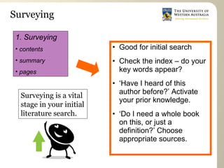 Surveying Good for initial search  Check the index – do your key words appear? ‘Have I heard of this author before?’ Activate your prior knowledge. ‘Do I need a whole book on this, or just a definition?’ Choose appropriate sources. 1. Surveying contents summary  pages Surveying is a vital stage in your initial literature search.  