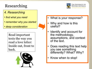 Researching What is your response?  Why and how is this useful? Identify and account for the methodology, assumptions, and context of the text. Does reading this text help you see something differently? What? Why? Know when to stop! 4. Researching find what you need remember why you started deep consideration  Read important texts the way you read a love letter: Inside out, front to back. 