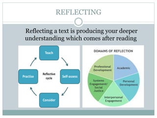 How reading and reflecting on texts affects our lives.pptx
