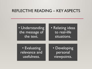 Reading and Reflecting on Text for BEd students.pptx