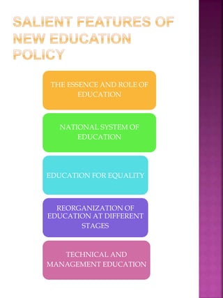 THE ESSENCE AND ROLE OF
EDUCATION
NATIONAL SYSTEM OF
EDUCATION
EDUCATION FOR EQUALITY
REORGANIZATION OF
EDUCATION AT DIFFERENT
STAGES
TECHNICAL AND
MANAGEMENT EDUCATION
 