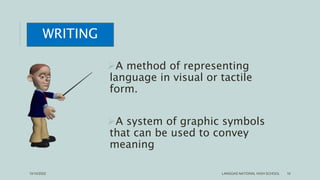 A method of representing
language in visual or tactile
form.
A system of graphic symbols
that can be used to convey
meaning
LANGGAS NATIONAL HIGH SCHOOL 10
WRITING
10/10/2022
 