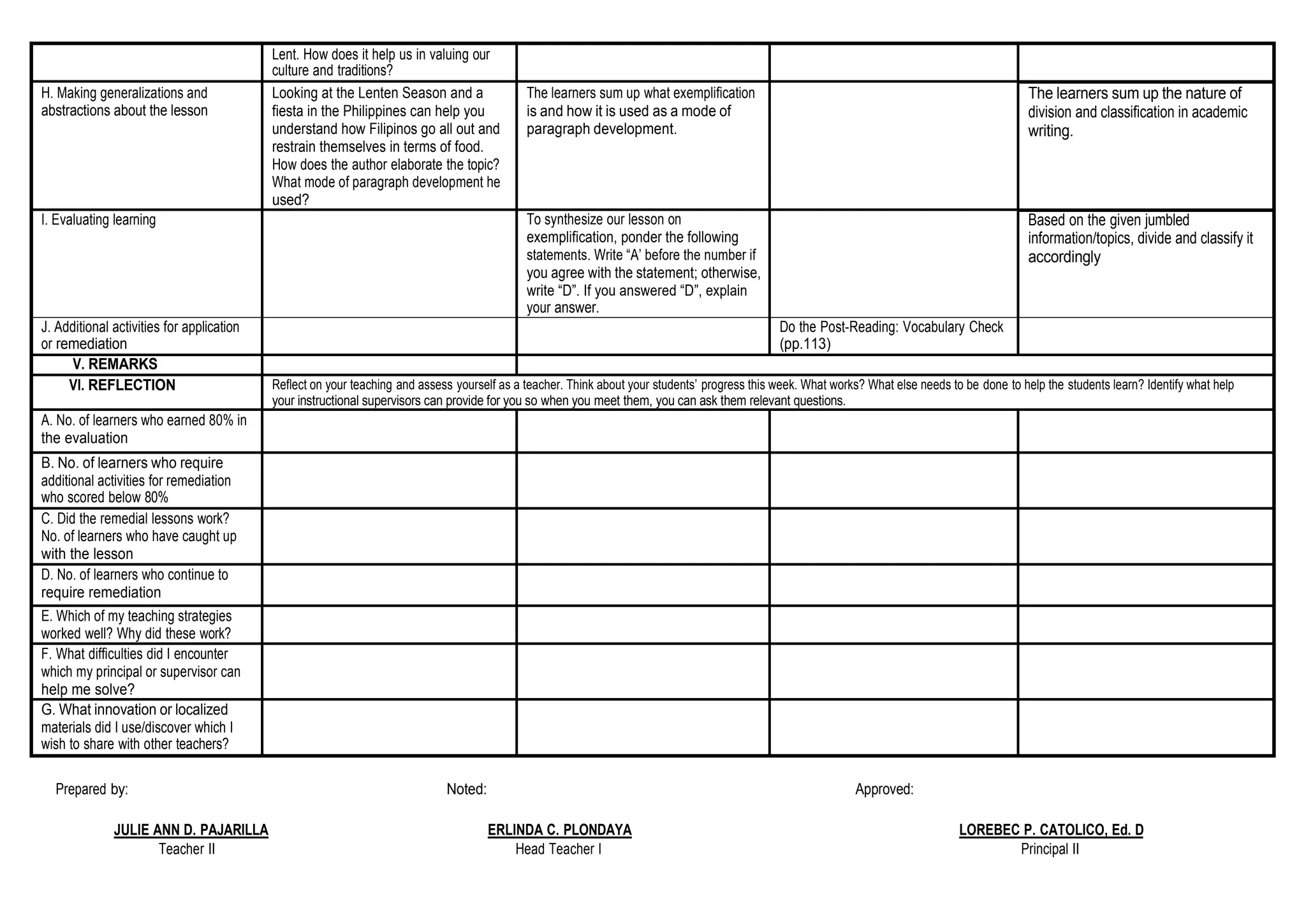 Lent. How does it help us in valuing our
culture and traditions?
H. Making generalizations and
abstractions about the lesson
Looking at the Lenten Season and a
fiesta in the Philippines can help you
understand how Filipinos go all out and
restrain themselves in terms of food.
How does the author elaborate the topic?
What mode of paragraph development he
used?
The learners sum up what exemplification
is and how it is used as a mode of
paragraph development.
The learners sum up the nature of
division and classification in academic
writing.
I. Evaluating learning To synthesize our lesson on
exemplification, ponder the following
statements. Write “A’ before the number if
you agree with the statement; otherwise,
write “D”. If you answered “D”, explain
your answer.
Based on the given jumbled
information/topics, divide and classify it
accordingly
J. Additional activities for application
or remediation
Do the Post-Reading: Vocabulary Check
(pp.113)
V. REMARKS
VI. REFLECTION Reflect on your teaching and assess yourself as a teacher. Think about your students’ progress this week. What works? What else needs to be done to help the students learn? Identify what help
your instructional supervisors can provide for you so when you meet them, you can ask them relevant questions.
A. No. of learners who earned 80% in
the evaluation
B. No. of learners who require
additional activities for remediation
who scored below 80%
C. Did the remedial lessons work?
No. of learners who have caught up
with the lesson
D. No. of learners who continue to
require remediation
E. Which of my teaching strategies
worked well? Why did these work?
F. What difficulties did I encounter
which my principal or supervisor can
help me solve?
G. What innovation or localized
materials did I use/discover which I
wish to share with other teachers?
Prepared by: Noted: Approved:
JULIE ANN D. PAJARILLA ERLINDA C. PLONDAYA LOREBEC P. CATOLICO, Ed. D
Teacher II Head Teacher I Principal II
 
