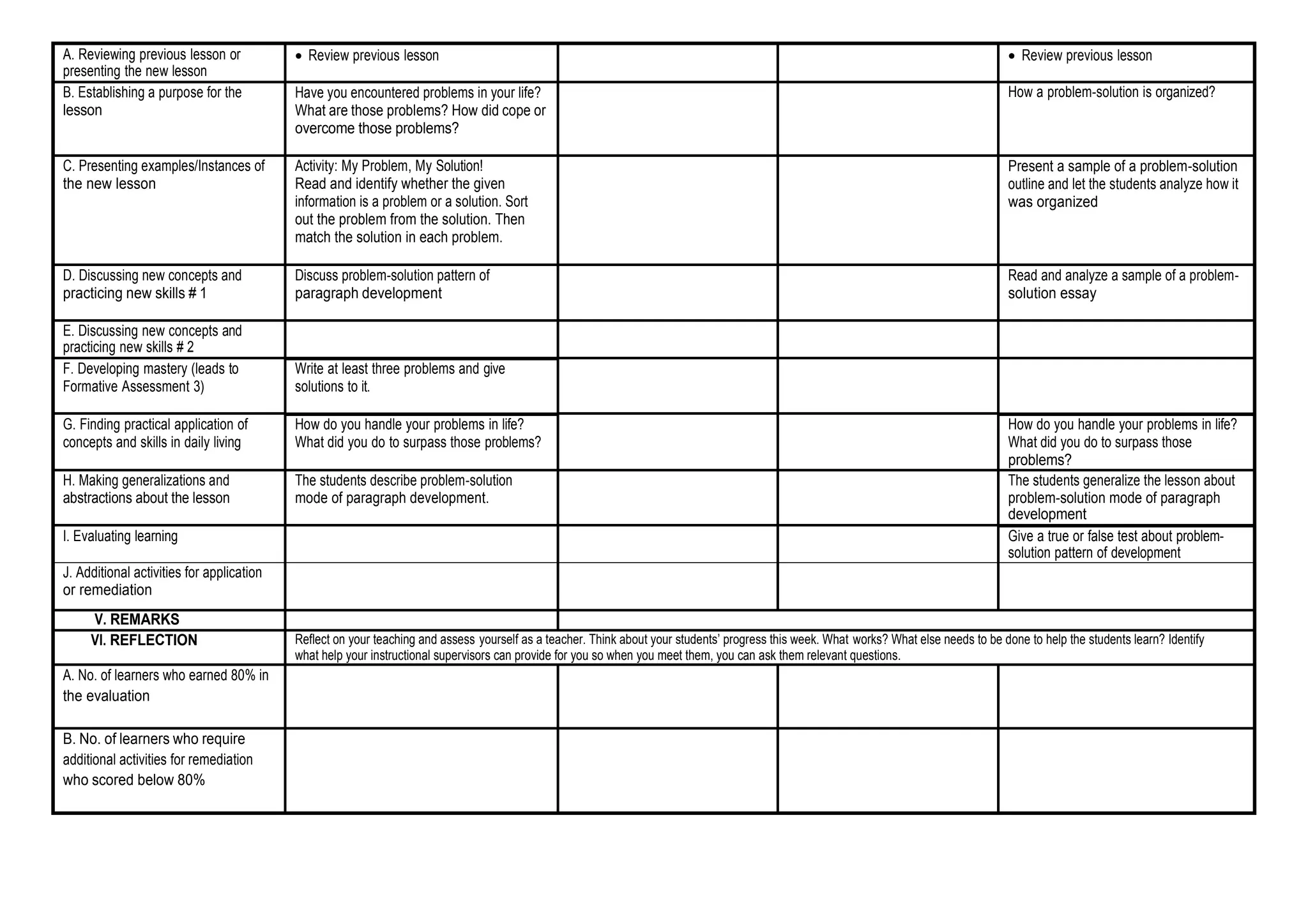 A. Reviewing previous lesson or
presenting the new lesson
 Review previous lesson  Review previous lesson
B. Establishing a purpose for the
lesson
Have you encountered problems in your life?
What are those problems? How did cope or
overcome those problems?
How a problem-solution is organized?
C. Presenting examples/Instances of
the new lesson
Activity: My Problem, My Solution!
Read and identify whether the given
information is a problem or a solution. Sort
out the problem from the solution. Then
match the solution in each problem.
Present a sample of a problem-solution
outline and let the students analyze how it
was organized
D. Discussing new concepts and
practicing new skills # 1
Discuss problem-solution pattern of
paragraph development
Read and analyze a sample of a problem-
solution essay
E. Discussing new concepts and
practicing new skills # 2
F. Developing mastery (leads to
Formative Assessment 3)
Write at least three problems and give
solutions to it.
G. Finding practical application of
concepts and skills in daily living
How do you handle your problems in life?
What did you do to surpass those problems?
How do you handle your problems in life?
What did you do to surpass those
problems?
H. Making generalizations and
abstractions about the lesson
The students describe problem-solution
mode of paragraph development.
The students generalize the lesson about
problem-solution mode of paragraph
development
I. Evaluating learning Give a true or false test about problem-
solution pattern of development
J. Additional activities for application
or remediation
V. REMARKS
VI. REFLECTION Reflect on your teaching and assess yourself as a teacher. Think about your students’ progress this week. What works? What else needs to be done to help the students learn? Identify
what help your instructional supervisors can provide for you so when you meet them, you can ask them relevant questions.
A. No. of learners who earned 80% in
the evaluation
B. No. of learners who require
additional activities for remediation
who scored below 80%
 