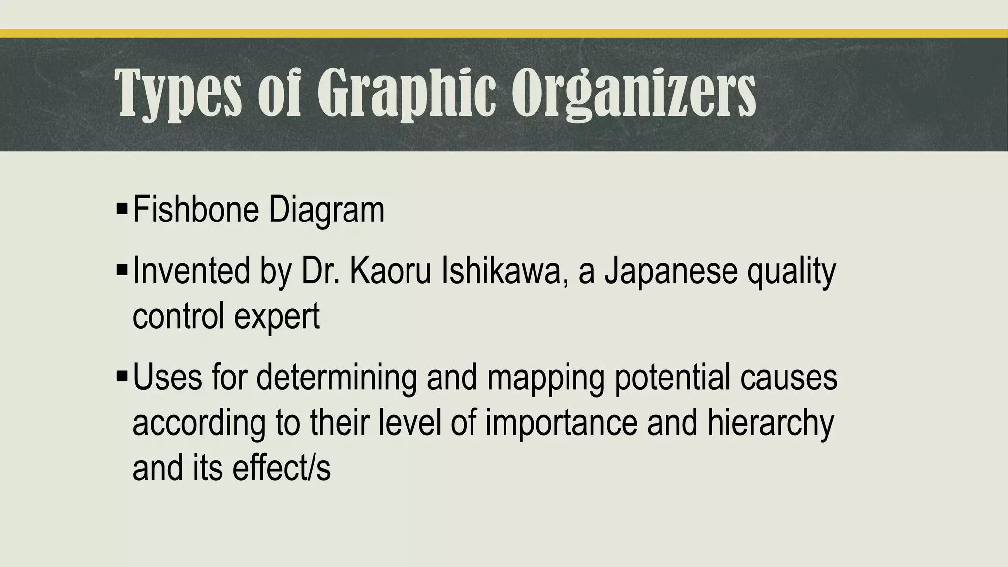 Types of Graphic Organizers
▪Fishbone Diagram
▪Invented by Dr. Kaoru Ishikawa, a Japanese quality
control expert
▪Uses for determining and mapping potential causes
according to their level of importance and hierarchy
and its effect/s
 