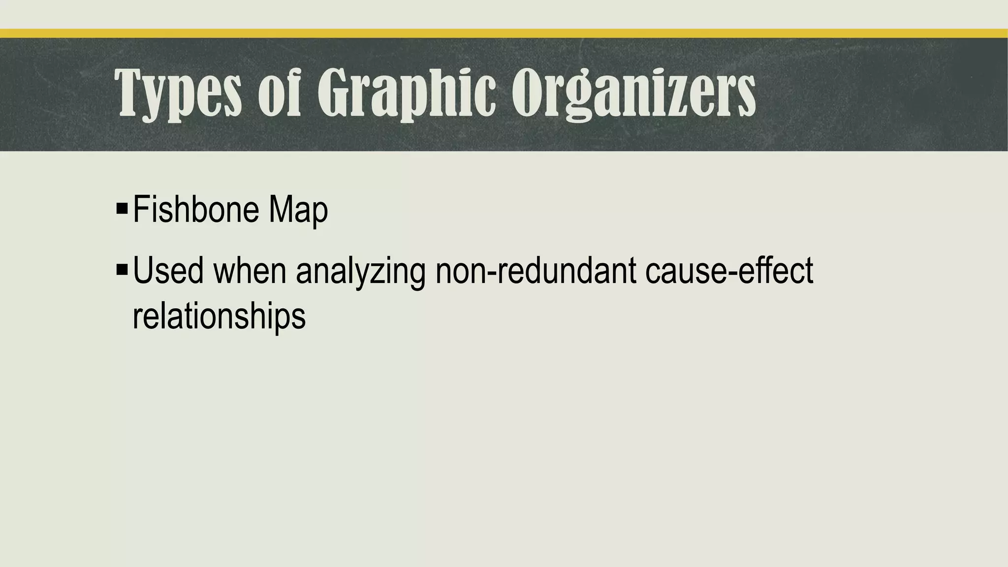 Types of Graphic Organizers
▪Fishbone Map
▪Used when analyzing non-redundant cause-effect
relationships
 