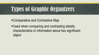 Types of Graphic Organizers
▪Comparative and Contrastive Map
▪Used when comparing and contrasting details,
characteristics or information about two significant
object
 