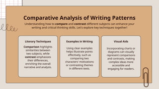READING AND WRITING 12 (SEVENTH LESSON) - Patterns of Development in ...