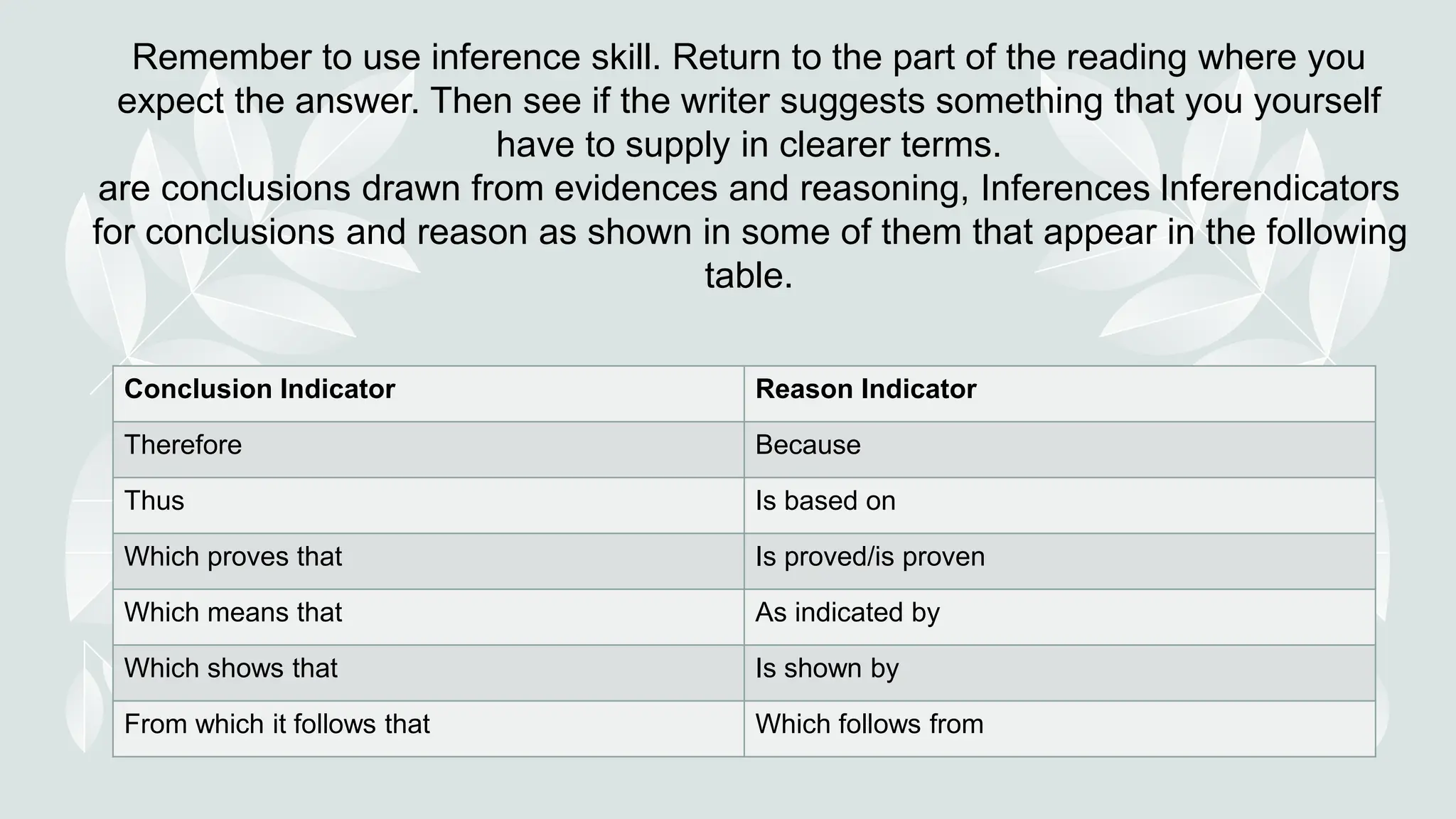 Assertions Vs. Counterclaims Reading And Writing (11) PPT