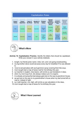 31
Activity 10. Capitalization Practice. Identify the letters that should be capitalized.
Write your answer in your activity notebook.
1. tonight, my friends janet, karen, mike, tom, and i are going snowboarding.
2. my big brother steve would eat pizza every day for breakfast if he was allowed
to.
3. i love to eat pancakes with aunt gemma’s syrup covering them like soup.
4. mom bought dad a map of baras rizal for his birthday this year.
5. our teacher in english, miss tesoro, will not let us use translators in class.
6. when my mom buys fruit, she always makes sure it is organic.
7. it is already annoying that dad always gets lost on the way to grandma’s house.
8. we got lost on the way to my grandmother’s house when my dad turned left on
rose st. instead of right.
9. our math teacher, mrs. light, will not let us use calculators in the class.
10.mom bought dad a map of baras for his birthday this year.
Capitalization Rules
 