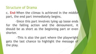 Reading and Writing Drama PowerPoint.pptx