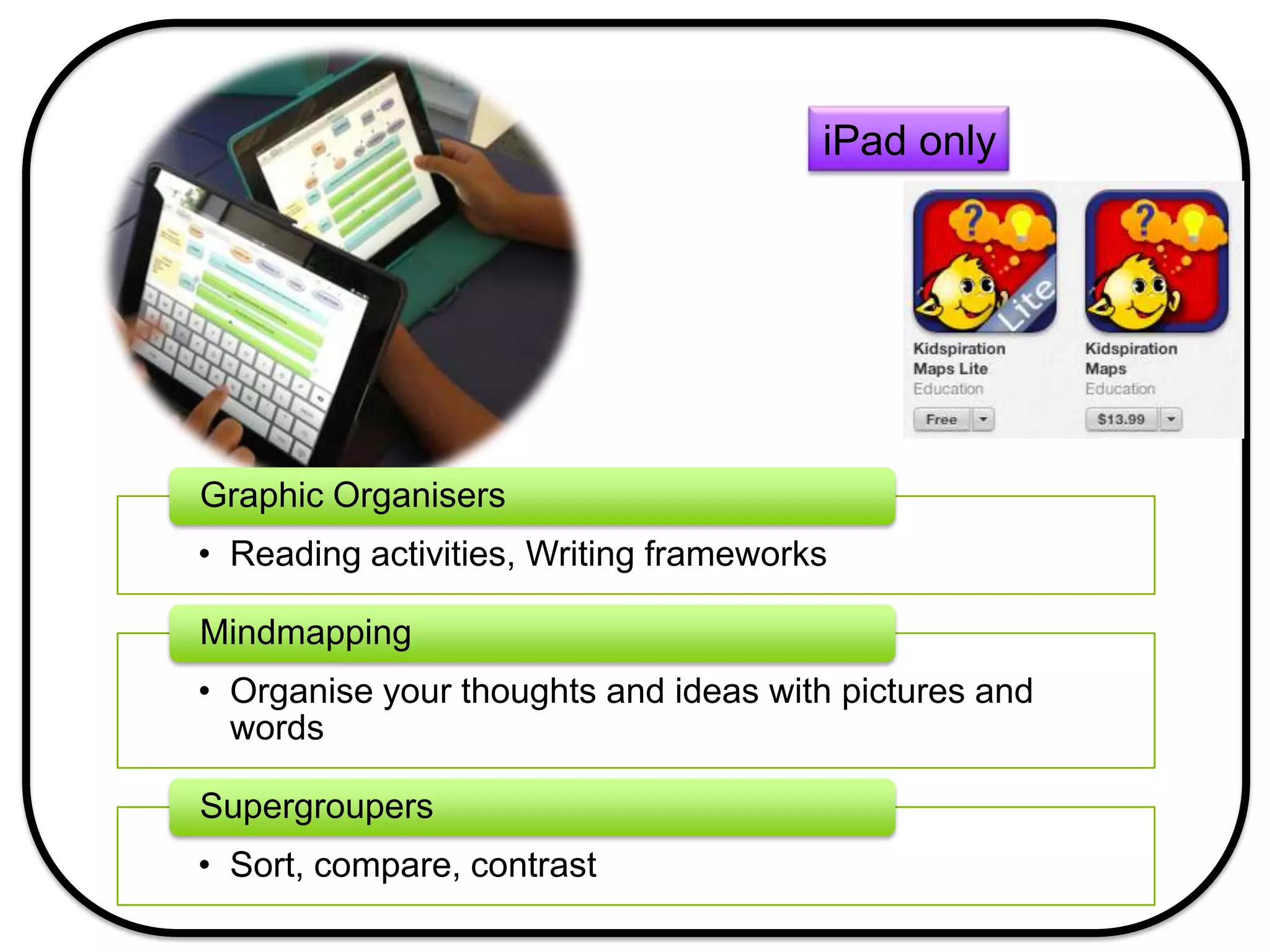 iPad only
• Reading activities, Writing frameworks
Graphic Organisers
• Organise your thoughts and ideas with pictures and
words
Mindmapping
• Sort, compare, contrast
Supergroupers
 