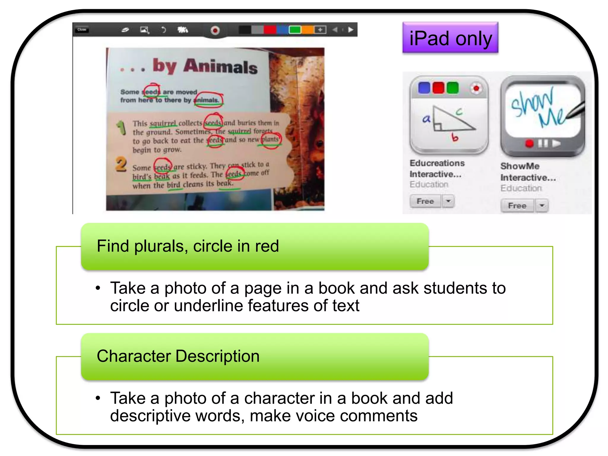 iPad only
• Take a photo of a page in a book and ask students to
circle or underline features of text
Find plurals, circle in red
• Take a photo of a character in a book and add
descriptive words, make voice comments
Character Description
 