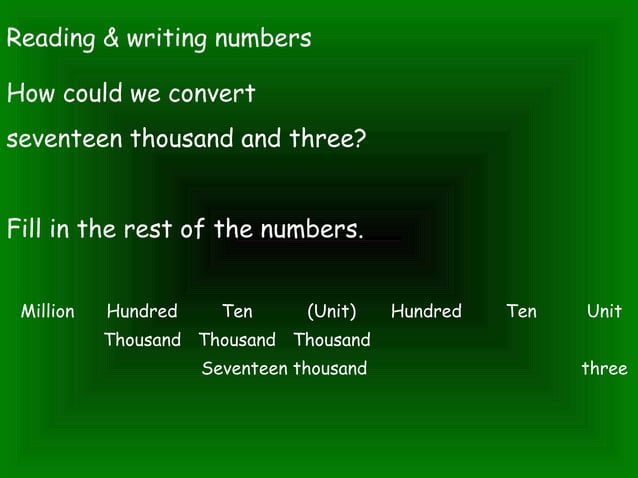 Reading and writing_numbers | PPT